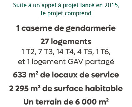 Suite  un appel   projet lanc  en 2015, le projet comprend 1 caserne de gendarmerie 27 logements 1 T2, 7 T3, 14 T4, ...