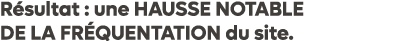 R sultat : une hausse notable de la fr quentation du site. 