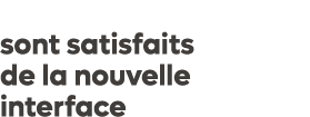 64 % des locataires sont satisfaits de la nouvelle interface