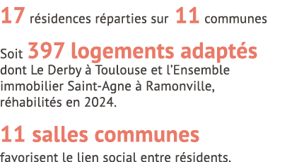 17 r sidences r parties sur 11 communes Soit 397 logements adapt s dont Le Derby  Toulouse et l’Ensemble immobilier ...