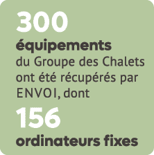 300 quipements du Groupe des Chalets ont  t  r cup r s par envoi, dont 156 ordinateurs fixes