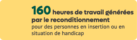 160 heures de travail g n r es par le reconditionnement pour des personnes en insertion ou en situation de handicap
