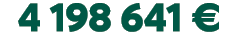 4 198 641 €