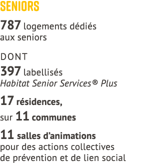 SENIORS 787 logements d di s aux seniors dont 397 labellis s Habitat Senior Services® Plus 17 r sidences, sur 11 comm...