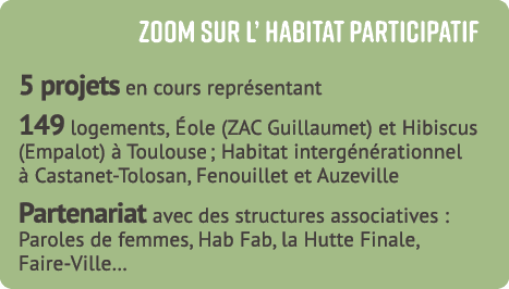 Zoom sur l’ HABITAT PARTICIPATIF 5 projets en cours repr sentant 149 logements, ole (ZAC Guillaumet) et Hibiscus (Em...