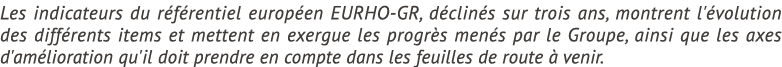 Les indicateurs du r f rentiel europ en EURHO GR, d clin s sur trois ans, montrent l' volution des diff rents items e...