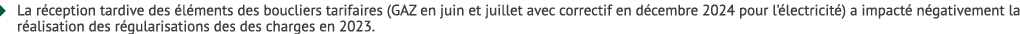� La r ception tardive des l ments des boucliers tarifaires (GAZ en juin et juillet avec correctif en d cembre 2024 ...
