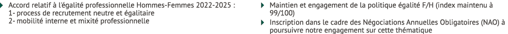 � Accord relatif  l' galit  professionnelle Hommes Femmes 2022 2025 : 1 process de recrutement neutre et  galitaire ...