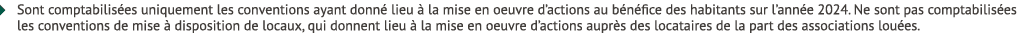 � Sont comptabilis es uniquement les conventions ayant donn lieu   la mise en oeuvre d’actions au b n fice des habit...