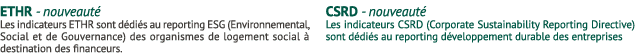 ETHR nouveaut Les indicateurs ETHR sont d di s au reporting ESG (Environnemental, Social et de Gouvernance) des orga...