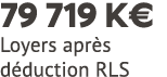 79 719 K€ Loyers apr s d duction RLS