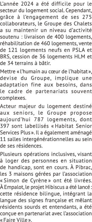 L’ann e 2024 a t  difficile pour le secteur du logement social. Cependant, gr ce   l’engagement de ses 275 collabora...