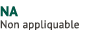 NA Non appliquable 