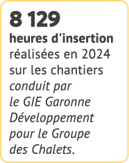 8 129 heures d'insertion r alis es en 2024 sur les chantiers conduit par le GIE Garonne D veloppement pour le Groupe ...