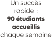 Un succ s rapide : 90 tudiants accueillis chaque semaine