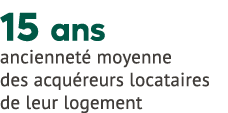 15 ans anciennet moyenne des acqu reurs locataires de leur logement