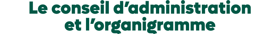 Le conseil d’administration et l’organigramme