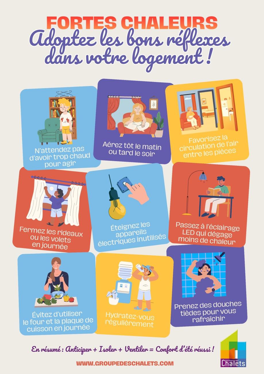 affiche bons réflexes